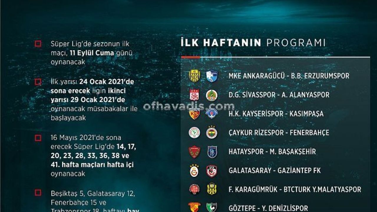Süper Lig Trabzonspor Beşiktaş derbisiyle başlayacak