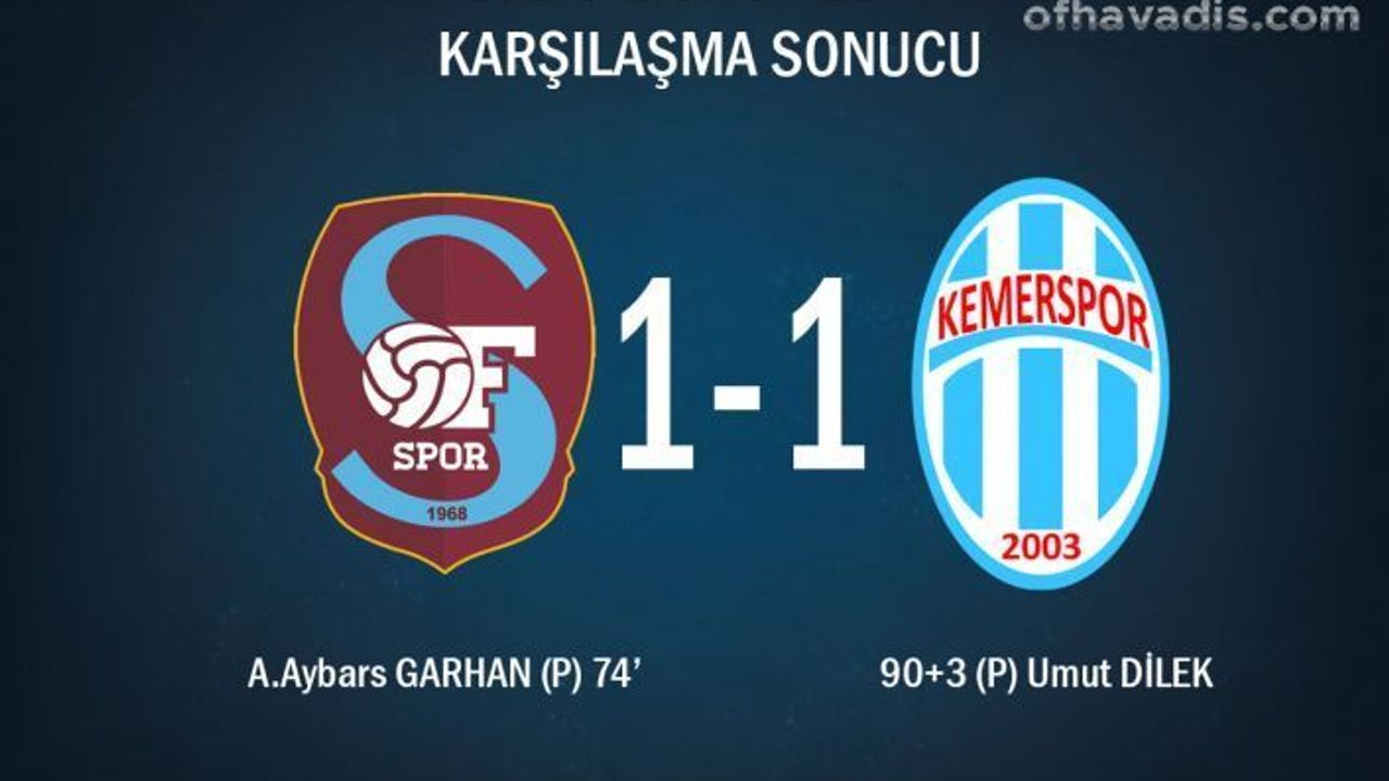 Ofspor Kemerspor karşısında 90+3’de penaltıyla yıkıldı