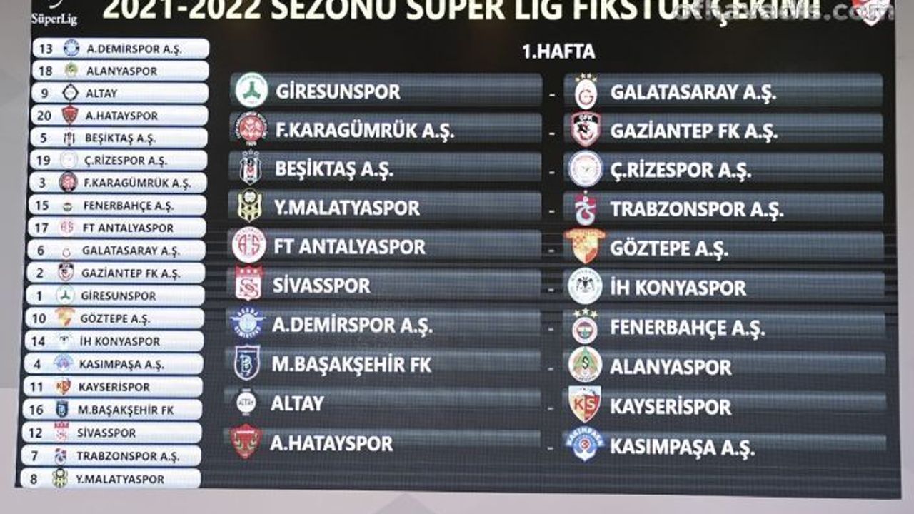 Süper Lig'de 2021-2022 sezonunun fikstür çekimi yapıldı