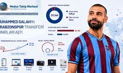 Muhammed Salah’ın Trabzonspor transferi sınırları aştı