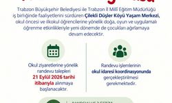 Çilekli Düşler Köyü Yaşam Merkezi’nde yeni dönem başlıyor
