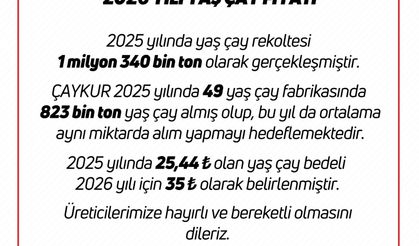 Yaş çayın 2026 fiyatı 35 TL