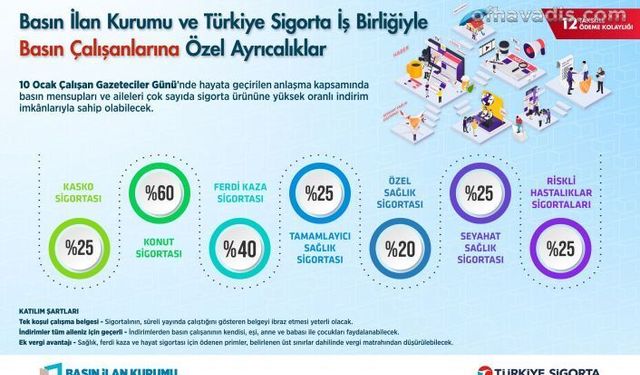 Gazeteciler Günü’nde basın çalışanlarına özel ayrıcalıklar