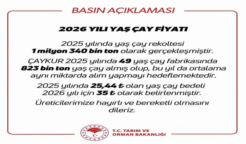 Yaş çayın 2026 fiyatı 35 TL